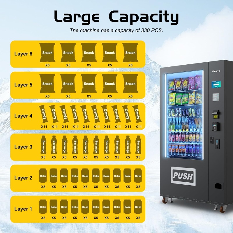 Mesin Vending Komersial Kustom - Bill Acceptor Vending ulasan dan harga